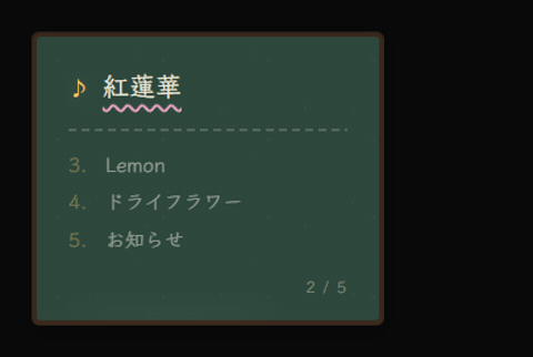 Chalk テーマのプレビュー